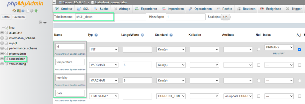 in myphpadmin  tabellenfelder anlegen