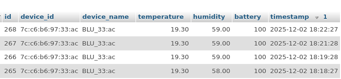 Screenshot Datenbankabfrage sensor_data