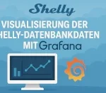 Beitragsbild Visualisieren mit Grafana