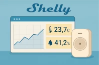 Datenbank Daten anzeigen